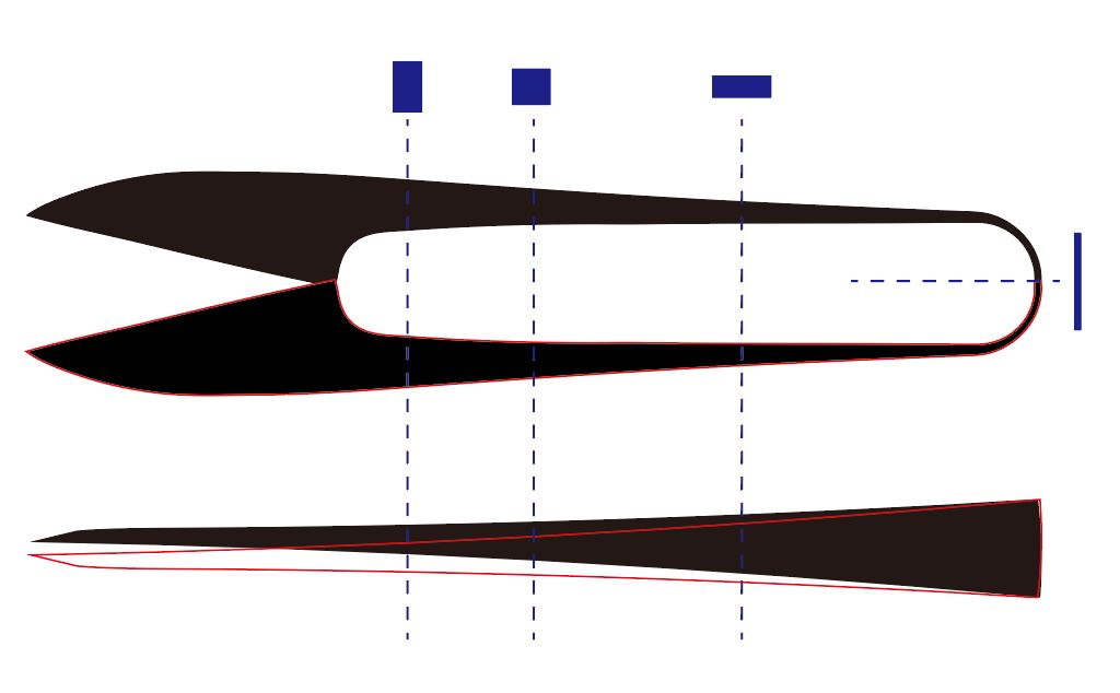 握りばさみの形:Shape of a traditional scissors